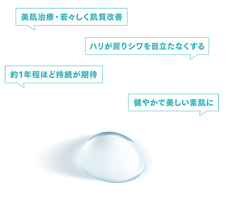 美肌治療・若々しく肌質改善 ハリが戻りシワを目立たなくする 約1年程ほど持続が期待 健やかで美しい素肌に