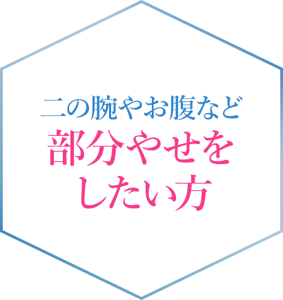 二の腕やお腹など部分やせをしたい方