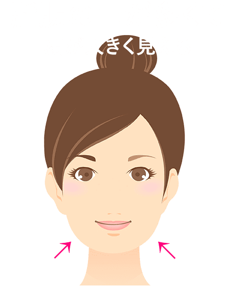 脂肪の量が多くて顔が大きく見える