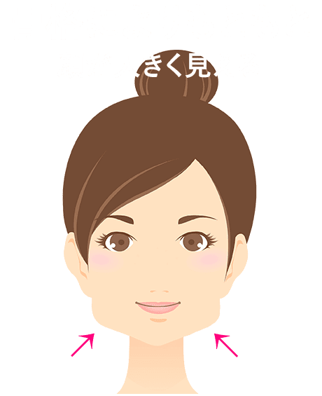 骨格によりもともと顔が大きく見える