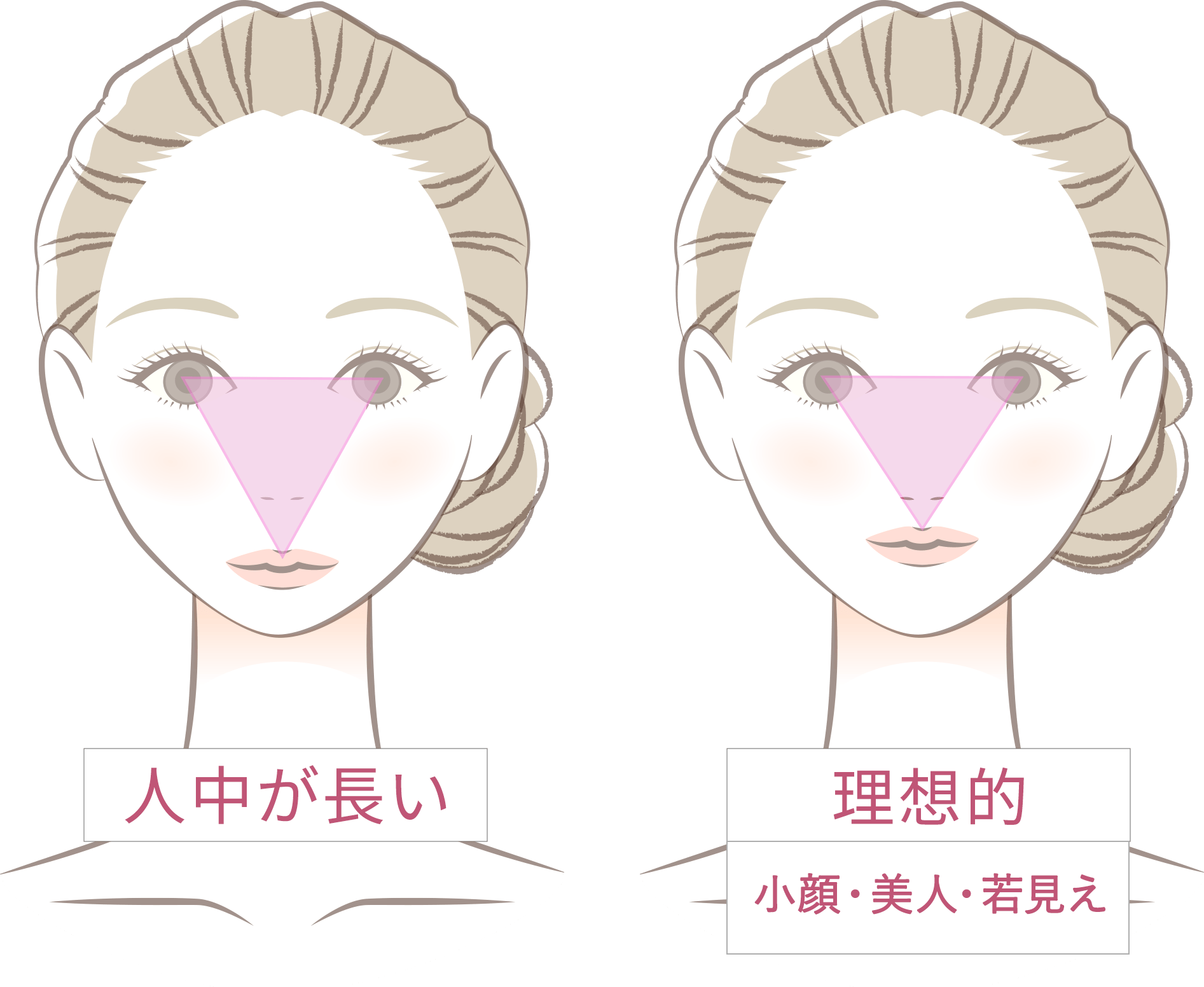 人中短縮のイラスト