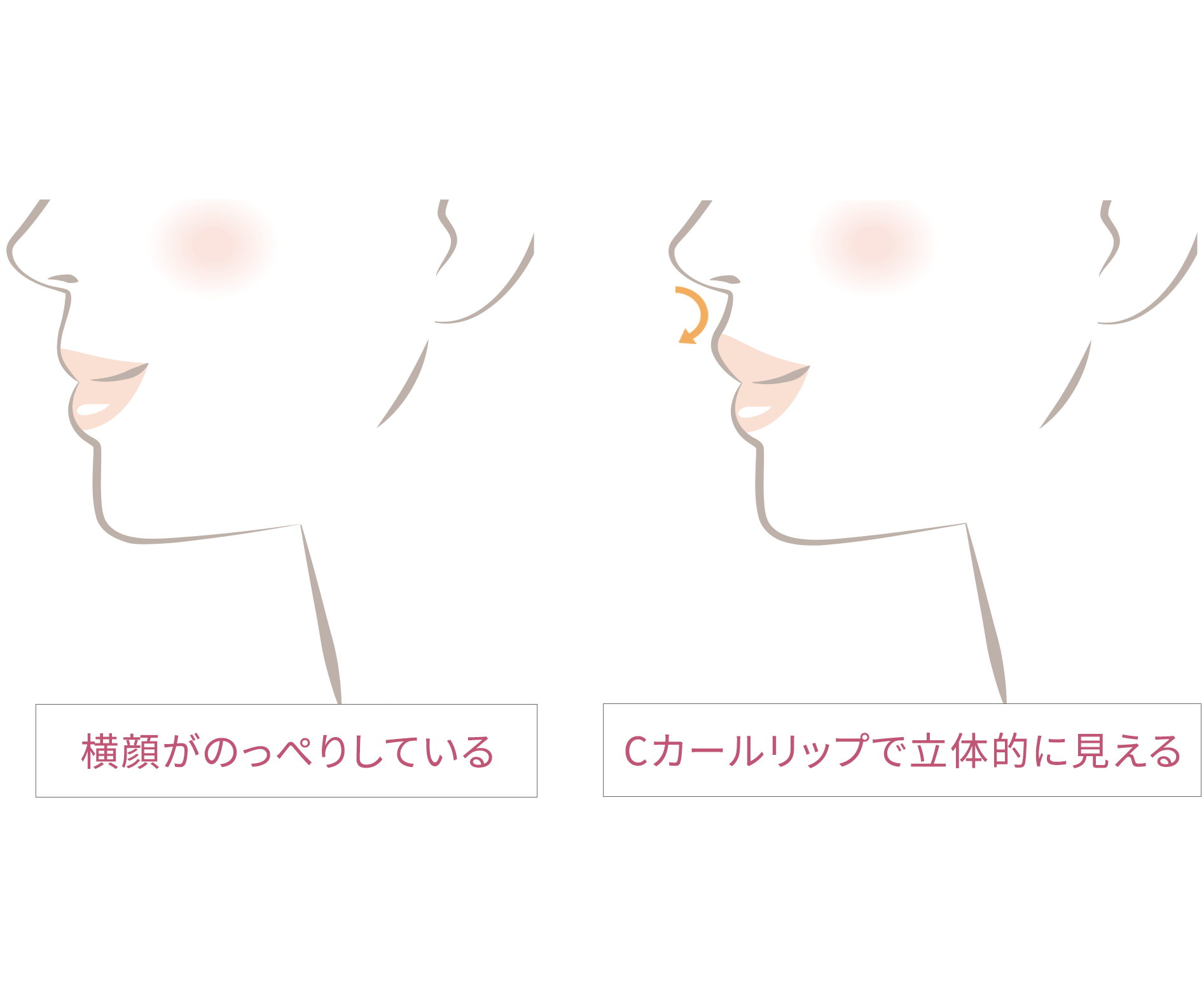 人中短縮のイラスト