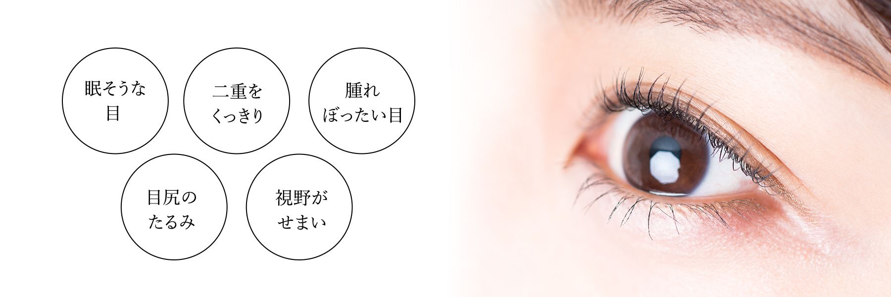 眉下リフトの治療効果