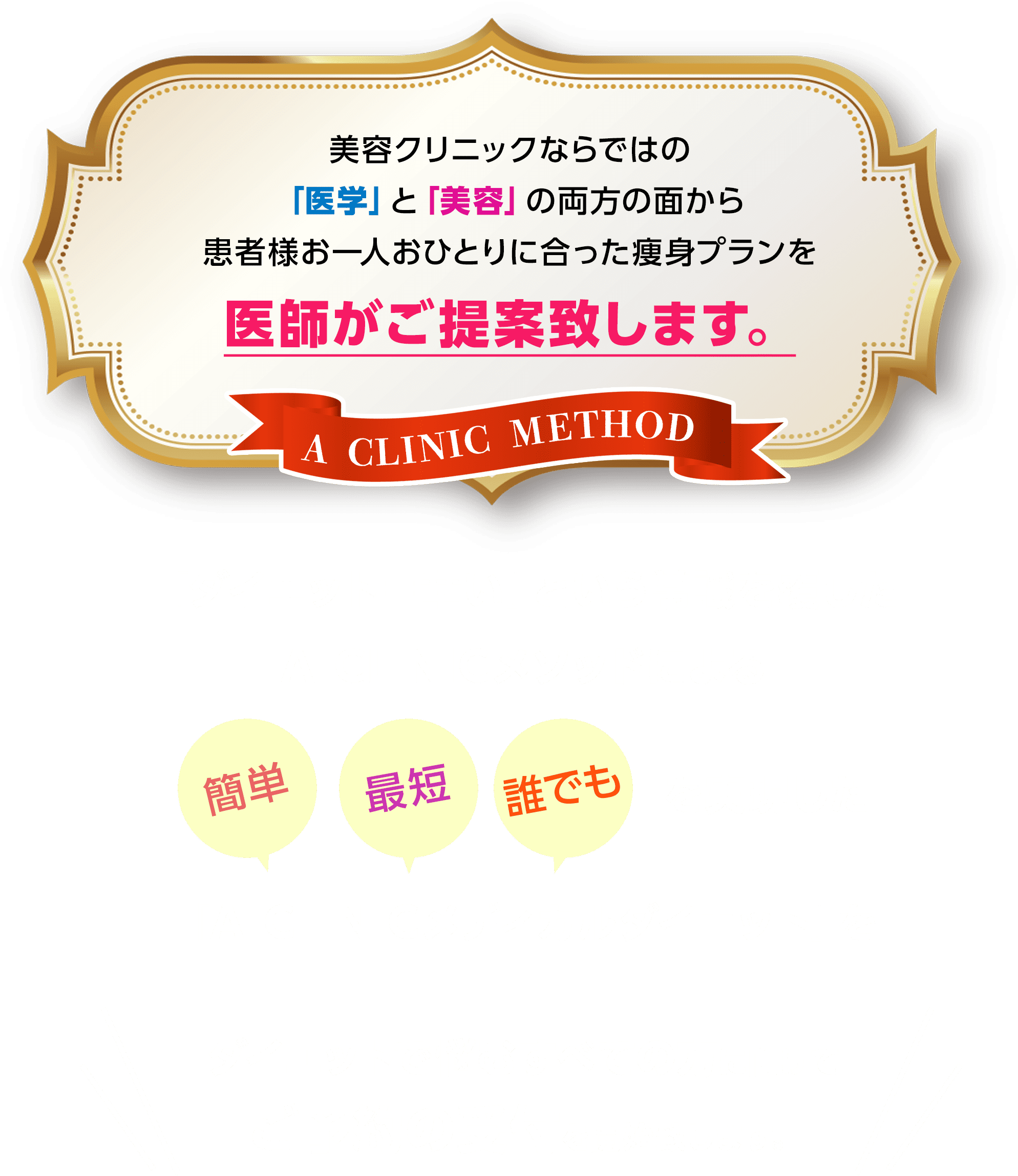A CLINICについて