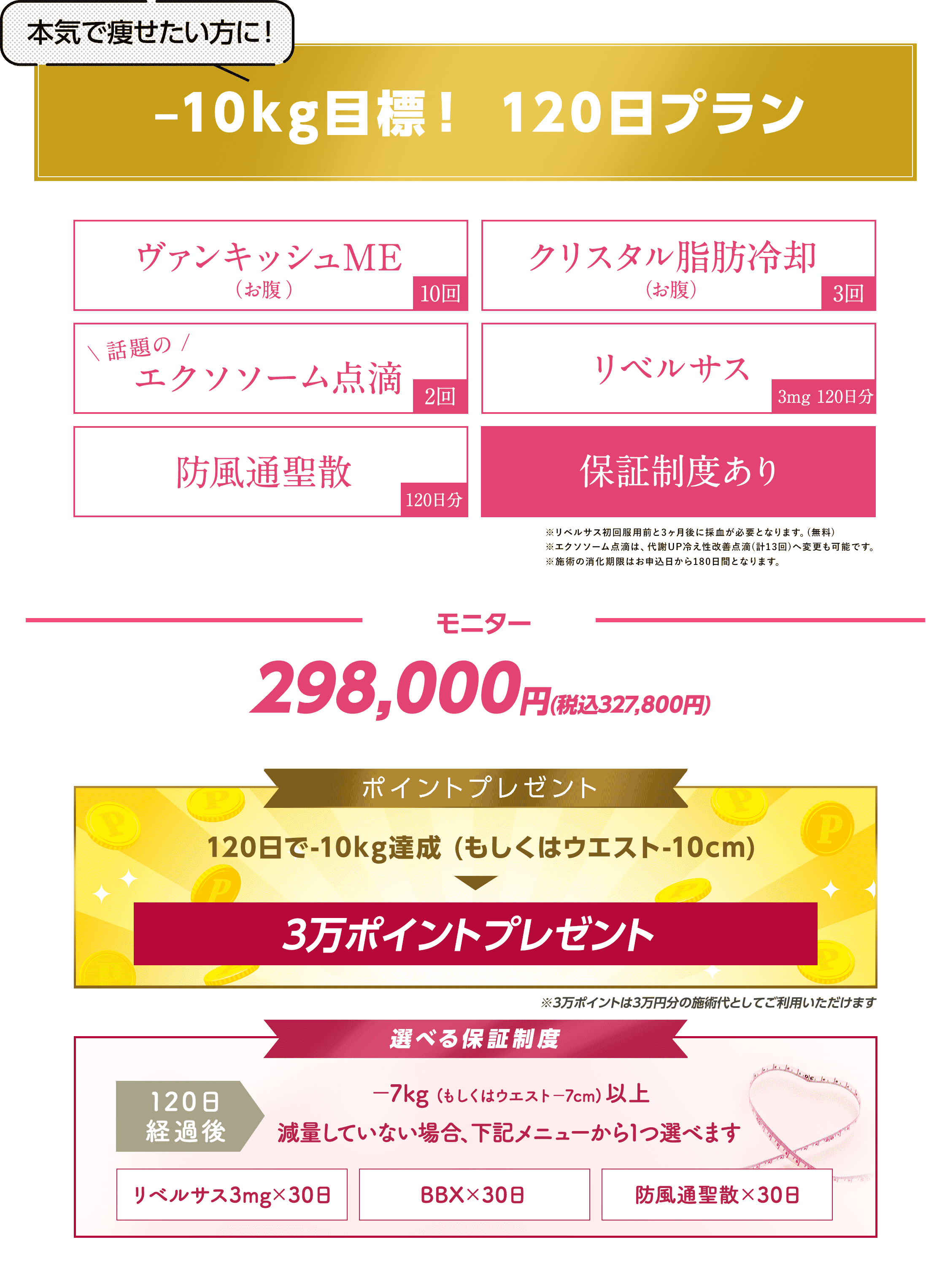 –10kg目標！ 120日プラン