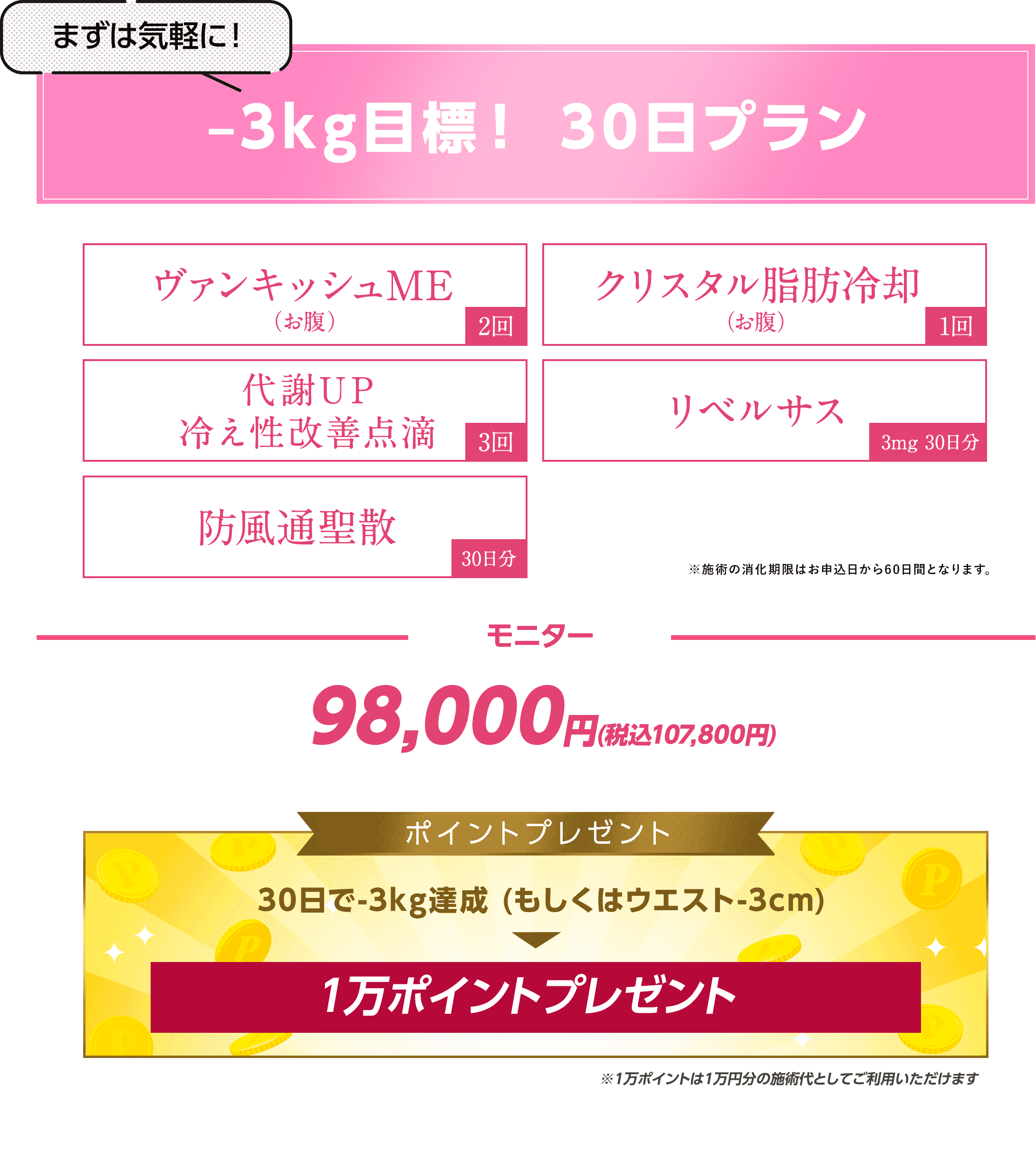 –3kg目標！ 30日プラン