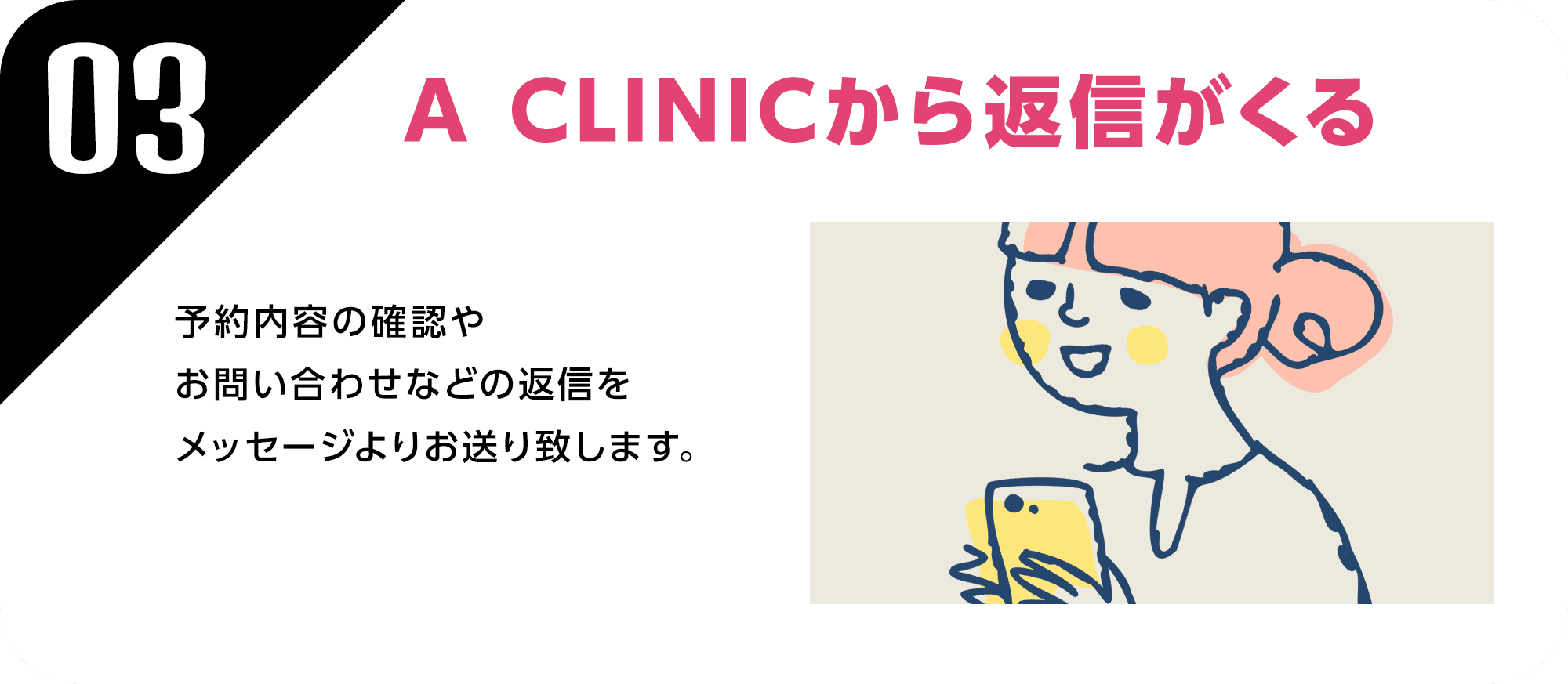 A CLINICから返信がくる
