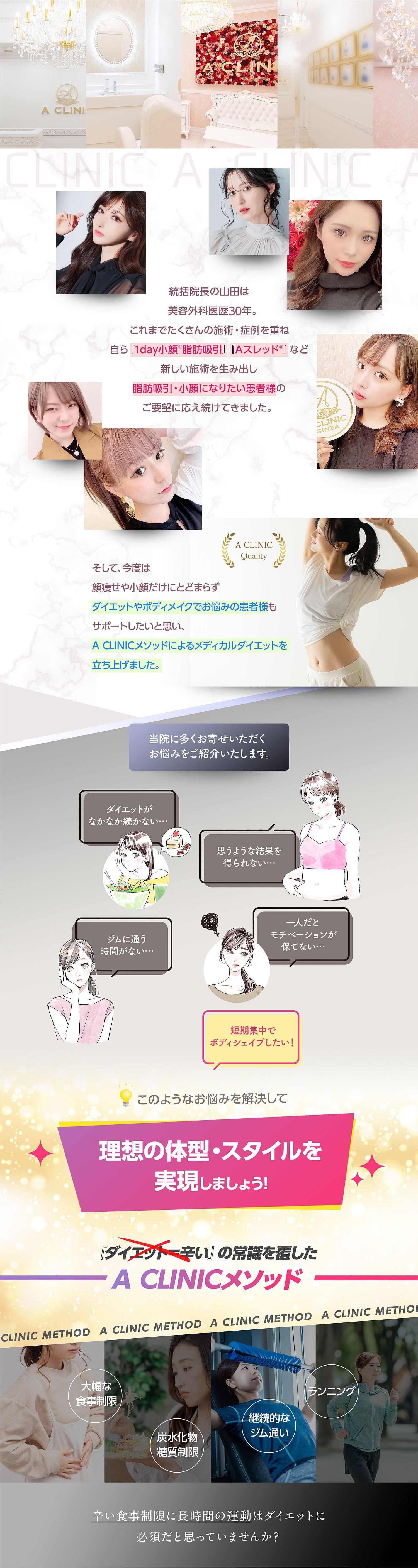 A CLINICについて