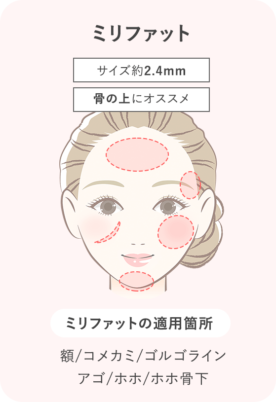 脂肪注入LIPOCUBE