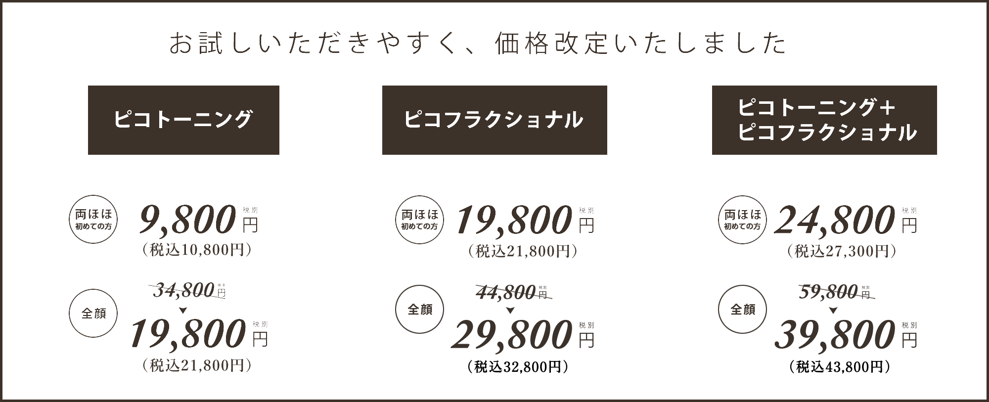 PICO LASER 価格改定