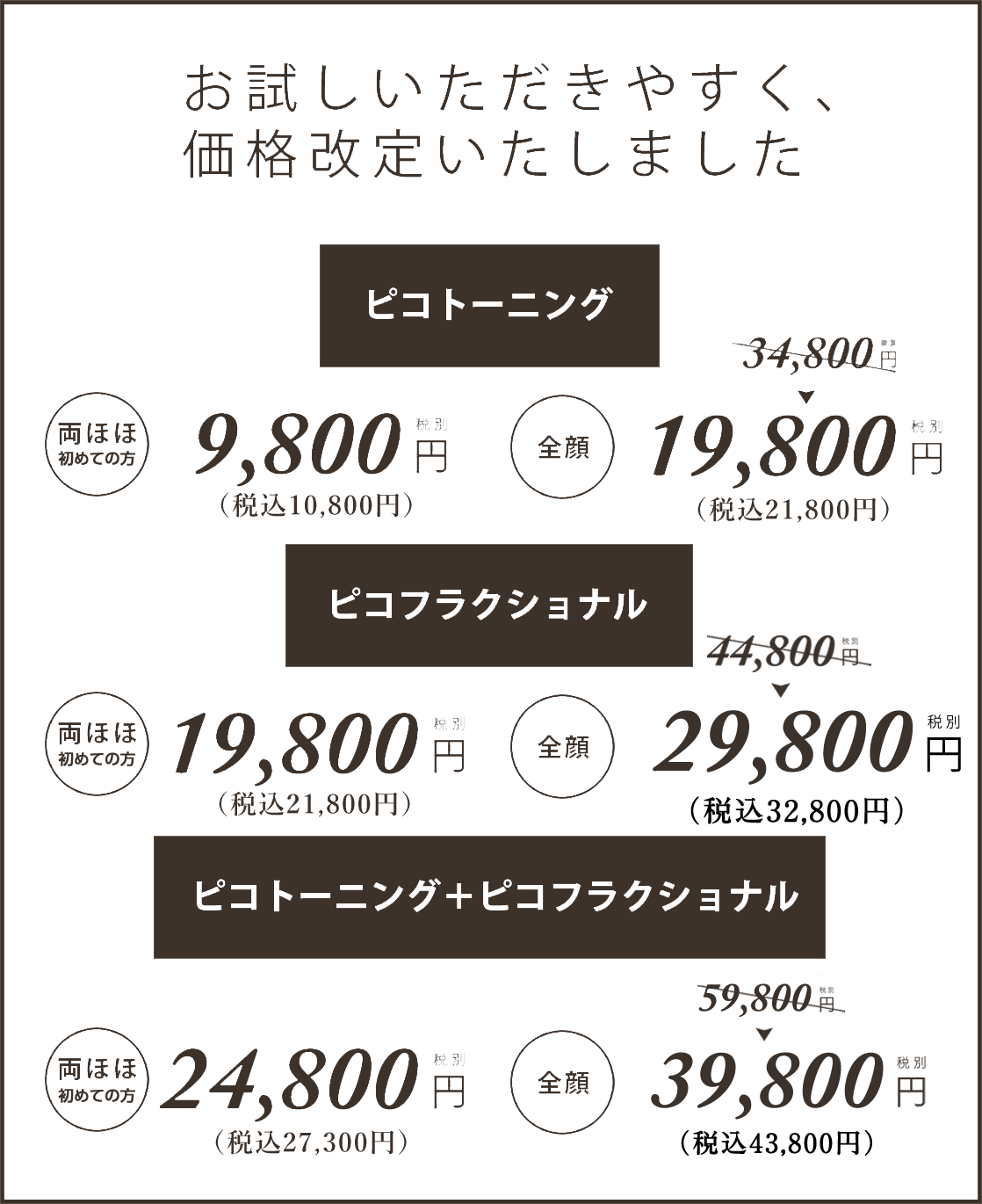 PICO LASER 価格改定