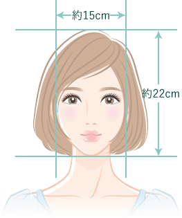 小顔の基準face