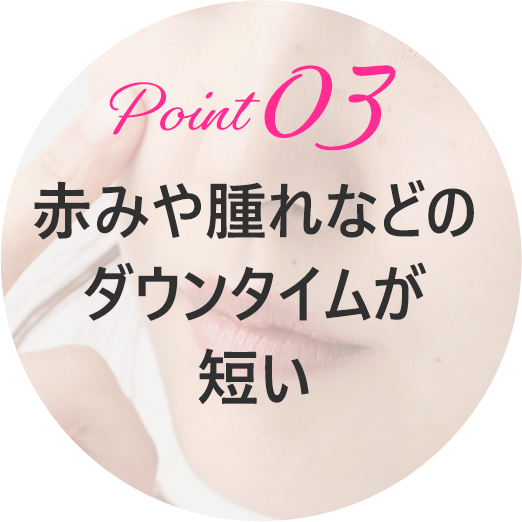 ピコフラクショナル