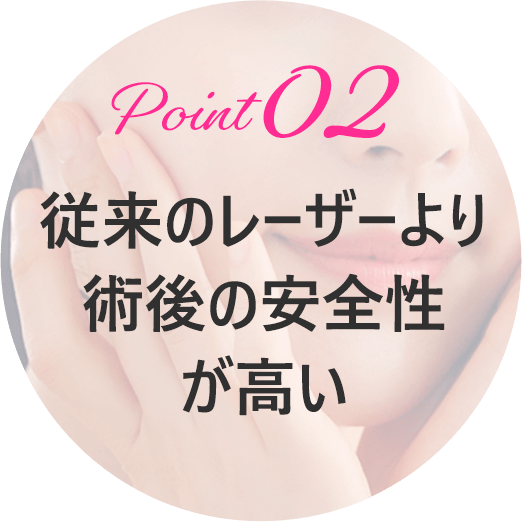 ピコトーニング
