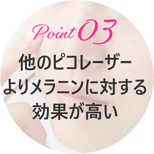 ピコトーニング