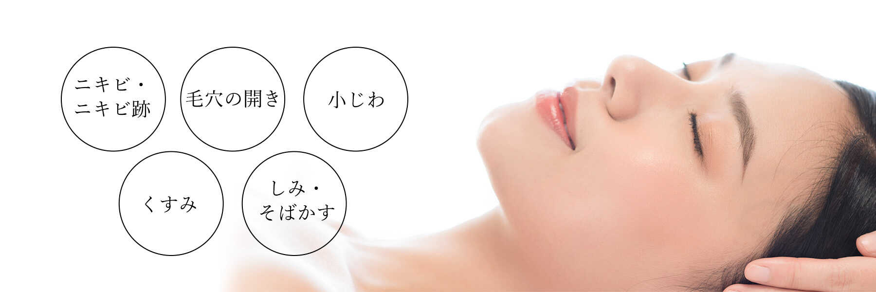 フォトシルクプラス(光治療)の治療効果