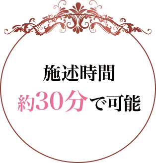 施述時間約30分で可能