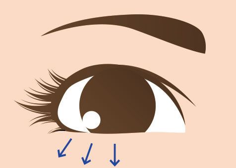 目尻の下げる方向