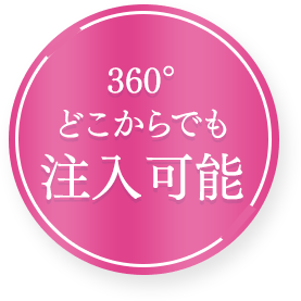 360°どこからでも注入可能